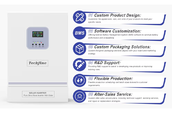 <strong><span style="font-size:21px;"><span style="font-family:Poppins;">Tailored for Excellence – ODM Customizable Inverter Solutions</span></span></strong><br /> <link href="https://fonts.googleapis.com/css?family=Poppins" rel="stylesheet" type="text/css" />