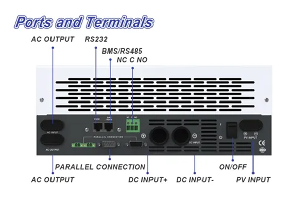 <strong><span style="font-size:21px;"><span style="font-family:Poppins;">Seamless Integration, Endless Possibilities</span></span></strong> <link href="https://fonts.googleapis.com/css?family=Poppins" rel="stylesheet" type="text/css" />