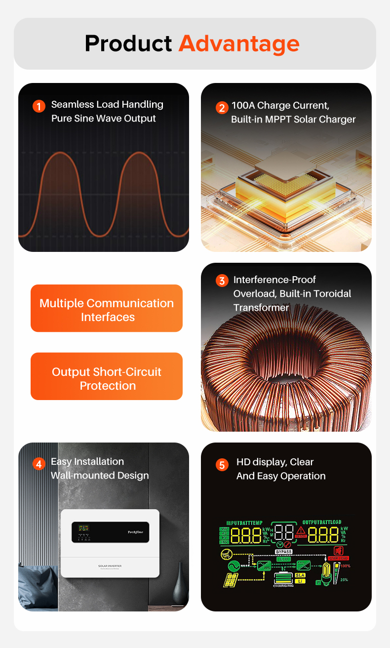 Techfine-High PV Input Off Grid Solar Inverter-JV Series Details (2)