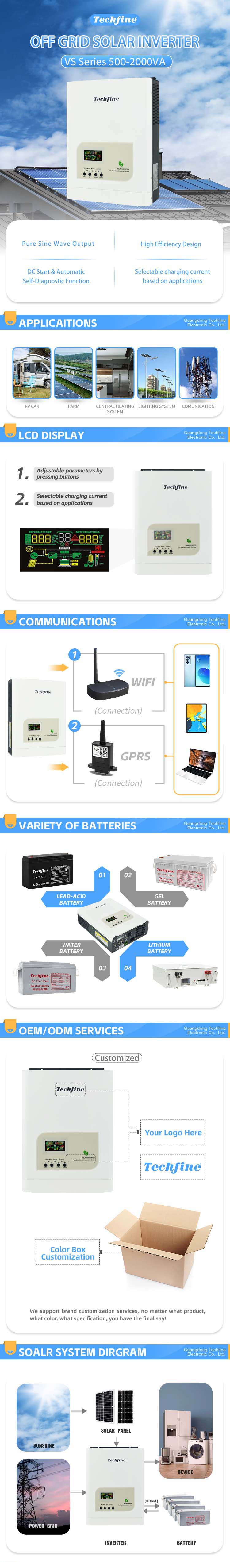 off grid solar inverter&mdash;&mdash;VS eries 500va-2000va