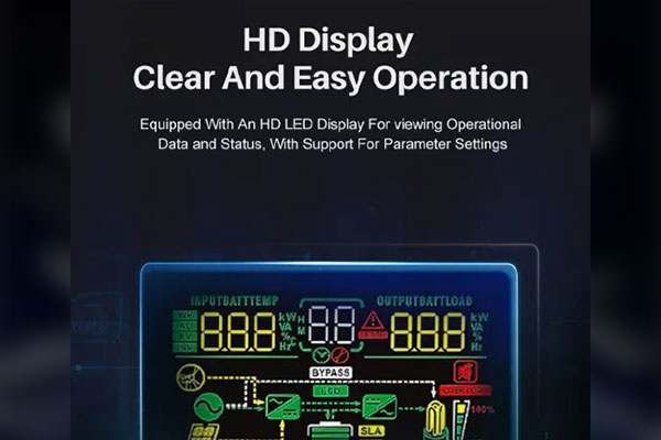 <strong><span style="font-size:21px;">HD Display — Clear &amp; Easy Operation</span></strong>