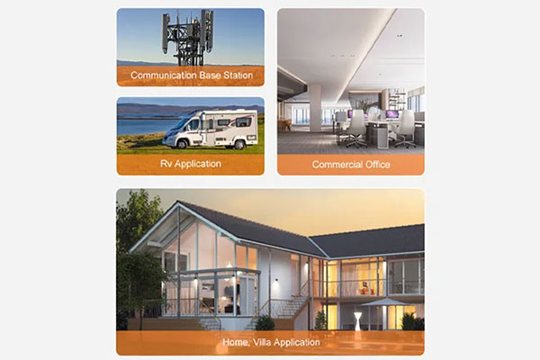 <span style="font-size:21px;"><strong>Suitable for Various Scenarios</strong></span>