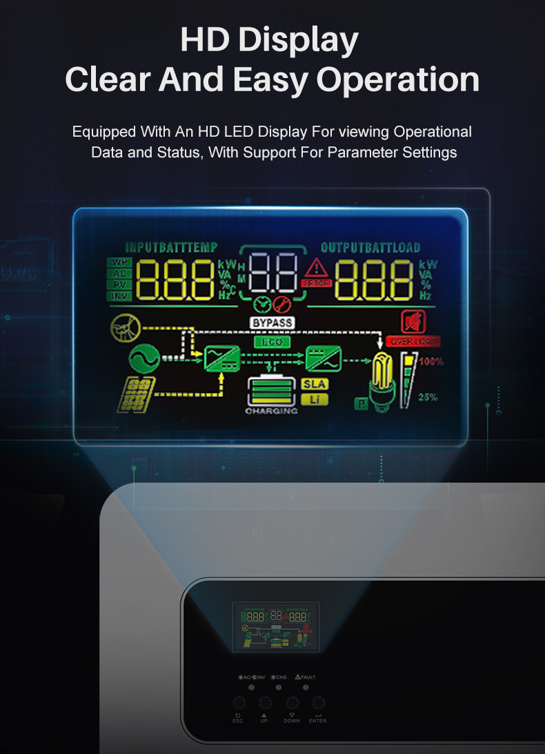 Techfine-High PV Input Off Grid Solar Inverter-JV Series Details (4)