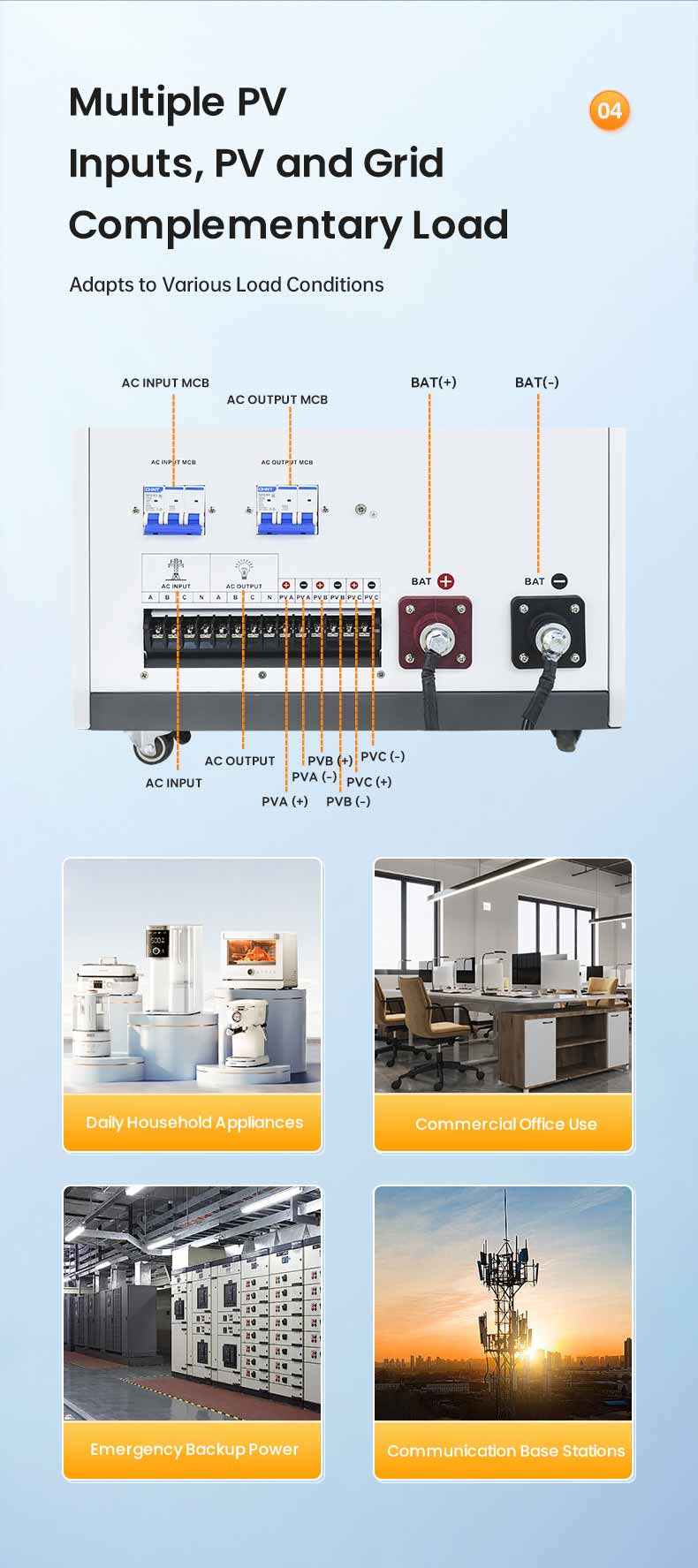 Three-Phase-HybridSolar-inverter_KA-Series-18KW-30KW_05