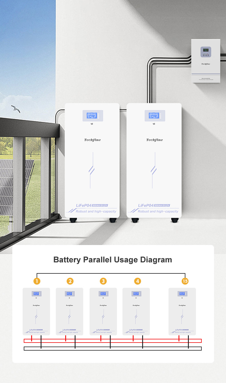 Techfinesolar-Wall-Mount-Lithium-Iron-Phosphate-Battery-LifePo4-Battery-LC-Series-51 (3)