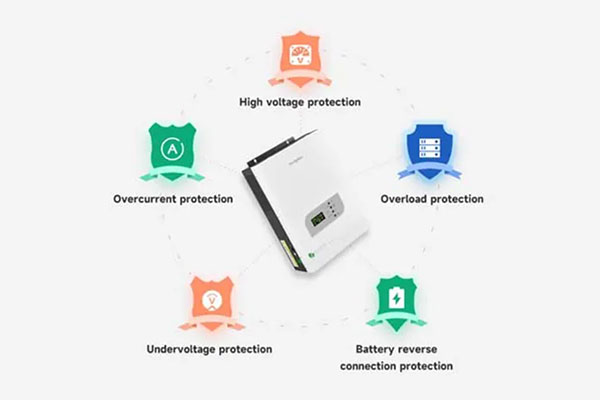 <span style="font-size:21px;"><strong>Protective Function</strong></span>