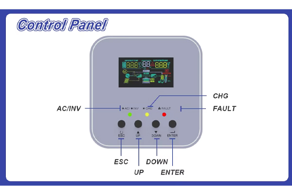 <span style="font-family:Poppins;"><strong><span style="font-size:21px;">Intuitive Control at Your Fingertips</span></strong></span><br /> <link href="https://fonts.googleapis.com/css?family=Poppins" rel="stylesheet" type="text/css" />