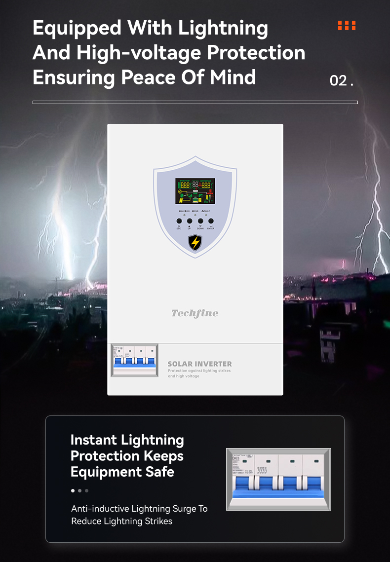 Techfine-Lightning And High-voltage Protection Hybrid Solar Inverter-IV Series Product Detail (3)