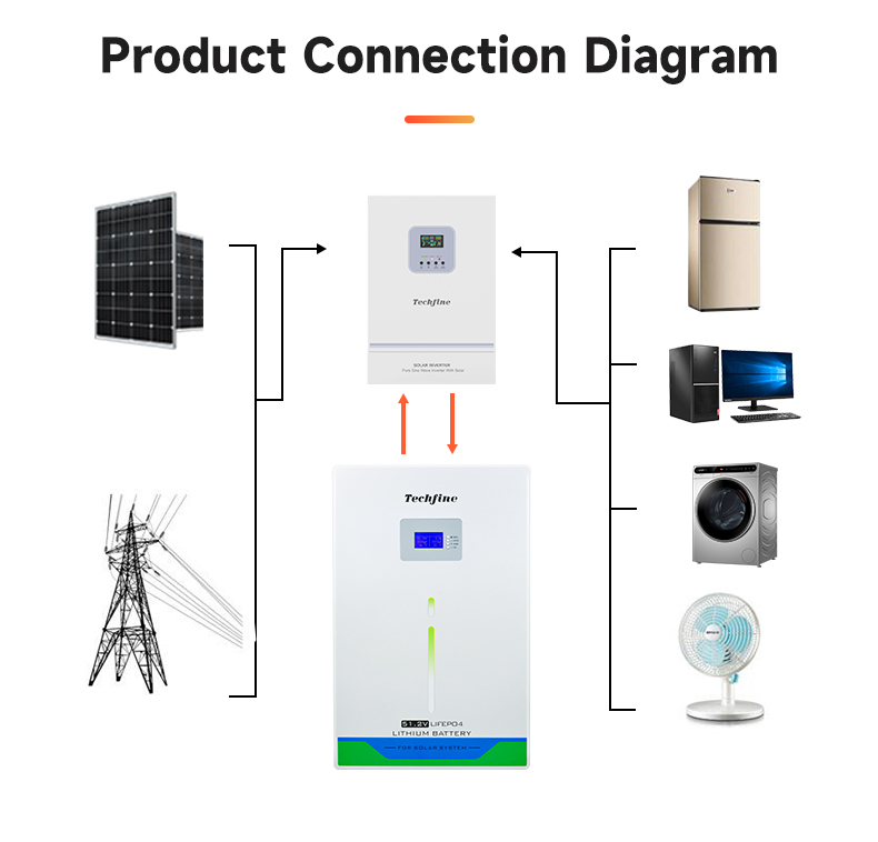 lifepo4-battery_06