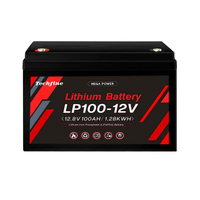 LP-series | 50Ah–300Ah 12.8V lead acid replacement lithium solar storage battery
