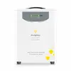 SP Series Portable Power Station 300-1800 W