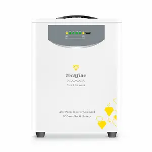 SP Series Portable Power Station 300-1800 W