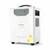 SP Series Portable Power Station 300-1800 W